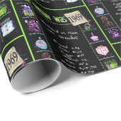 1969誕生日年トリビア ラッピングペーパー (ロールコーナー)