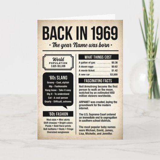 1969 当時のおもしろ事実 誕生日カード カード (正面)