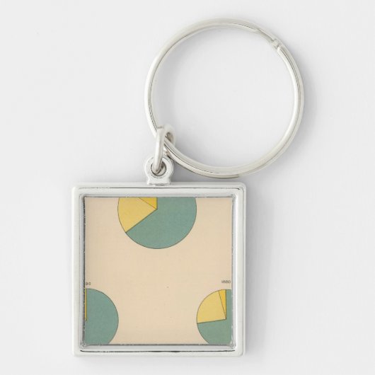 197綿花生産、輸出 キーホルダー (正面)