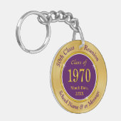1970カスタム年の金ゴールドクラス50懇親会 キーホルダー (正面左)