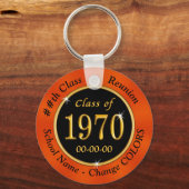 1970ギフトのクラス黒とオレンジまたはあなたの色 キーホルダー (裏面)