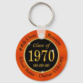 1970ギフトのクラス黒とオレンジまたはあなたの色 キーホルダー (裏面)
