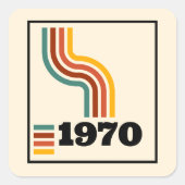 1970レトロヴィンテージポスター誕生日または懇親会 スクエアシール (正面)