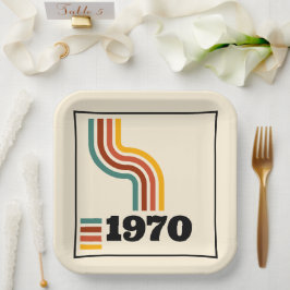 1970レトロヴィンテージポスター誕生日または懇親会 ペーパープレート