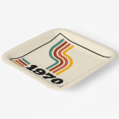 1970レトロヴィンテージポスター誕生日または懇親会 ペーパープレート (傾斜あり)