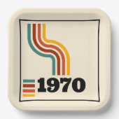 1970レトロヴィンテージポスター誕生日または懇親会 ペーパープレート (正面)