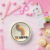 1970レトロヴィンテージポスター誕生日または懇親会 ペーパーボウル (パーティー)