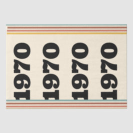 1970レトロヴィンテージポスター誕生日または懇親会 薄葉紙