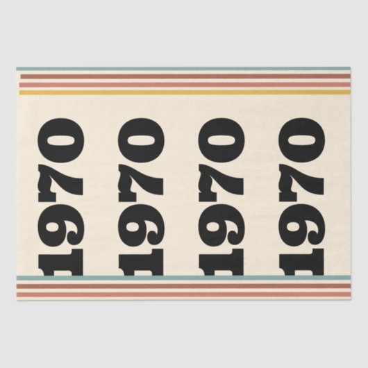 1970レトロヴィンテージポスター誕生日または懇親会 薄葉紙 (正面)