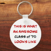 1970年の素晴らし区分 キーホルダー (正面)