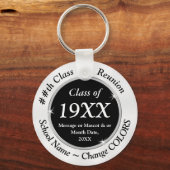 1970年50年高校懇親会奨励賞 キーホルダー (裏面)