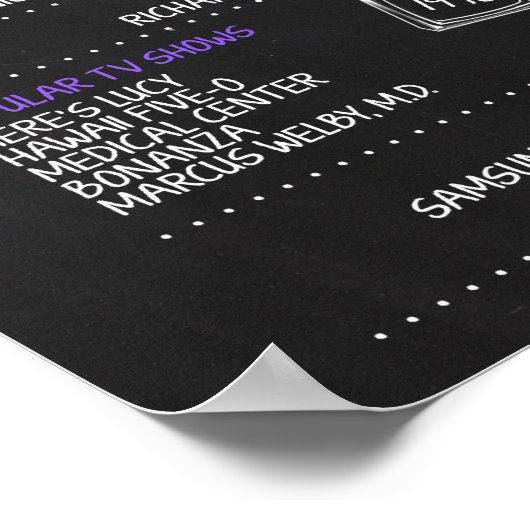 1970生まれ年の誕生日標識 ポスター (角)