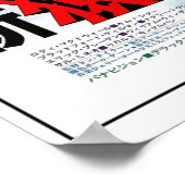 1971年の惑星からの脱出 ポスター (角)