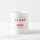 1971年クラス コーヒーマグカップ (中央)