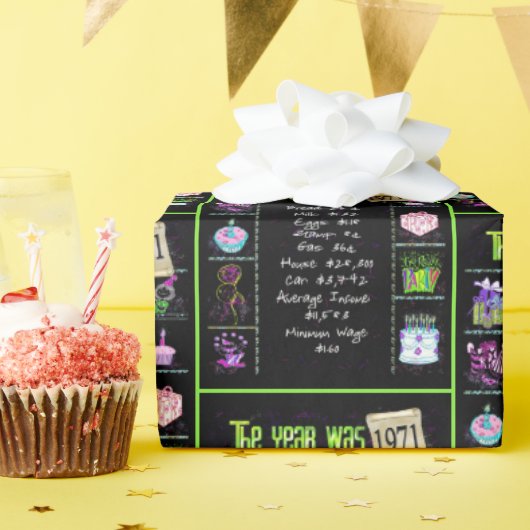 1971年誕生日トリビア ラッピングペーパー (誕生日パーティー)