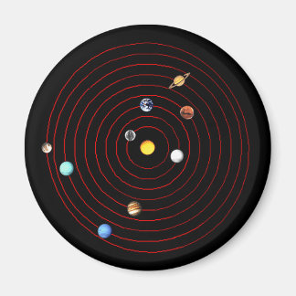 1971年12月23日 マグネット