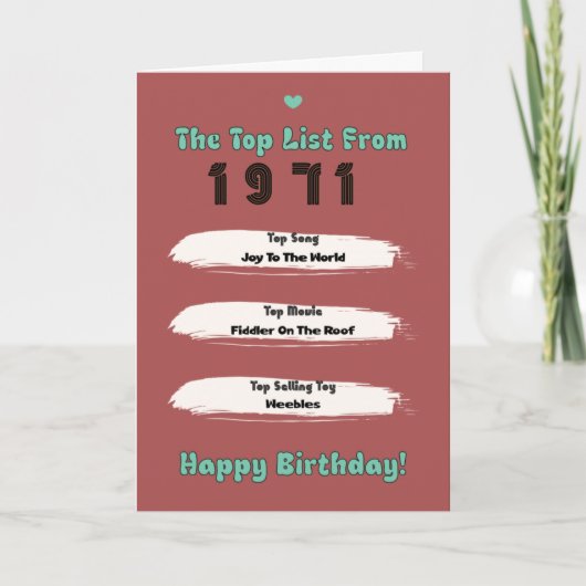 1971年 トップリスト 誕生日 カード (正面)