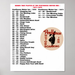 1971-1972 – ペントハウス ポスター