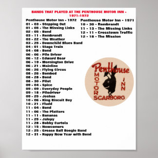 1971-1972 – ペントハウス ポスター