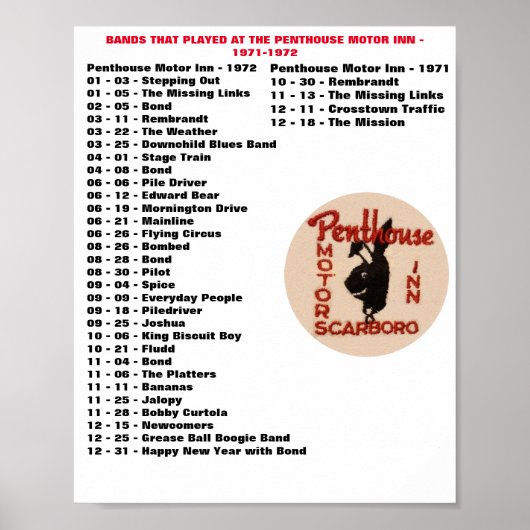 1971-1972 – ペントハウス ポスター (正面)