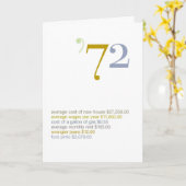 1972の誕生日のおもしろい事実 カード (黄色い花)