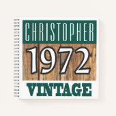 1972年の誕生名 ノートブック (正面)