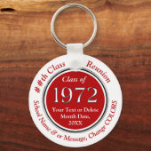 1972年赤と白のクラス懇親会の好意 キーホルダー (裏面)