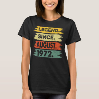 1972年51歳威厳がある誕生以来51歳 Tシャツ