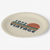 1972生まれ年のヴィンテージ誕生日ギフト ペーパープレート (アングル)