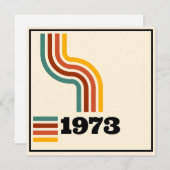 1973レトロヴィンテージポスター誕生日または懇親会 サンキューカード (正面/裏面)