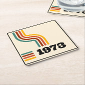 1973レトロヴィンテージポスター誕生日または懇親会 スクエアペーパーコースター (アングル)