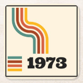 1973レトロヴィンテージポスター誕生日または懇親会 スクエアペーパーコースター (正面)
