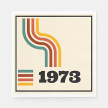 1973レトロヴィンテージポスター誕生日または懇親会