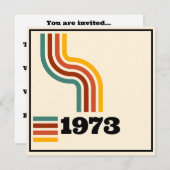 1973レトロヴィンテージポスター誕生日または懇親会 招待状 (正面/裏面)