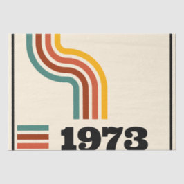 1973レトロヴィンテージポスター誕生日または懇親会 薄葉紙