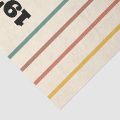 1973レトロヴィンテージポスター誕生日または懇親会 薄葉紙 (詳細)