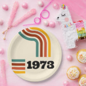 1973レトロヴィンテージポスター50誕生日 ペーパープレート (パーティー)