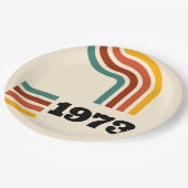 1973レトロヴィンテージポスター50誕生日 ペーパープレート (アングル)