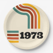 1973レトロヴィンテージポスター50誕生日 ペーパープレート (正面)