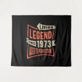 1973年からの伝説的な誕生日プレゼント タペストリー (正面(横))