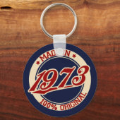 1973年製 キーホルダー (正面)