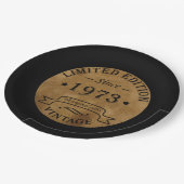 1973生まれ年のヴィンテージ ペーパープレート (アングル)