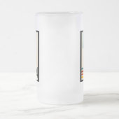 1974レトロヴィンテージポスタービールマググラス フロストグラスビールジョッキ (中央)