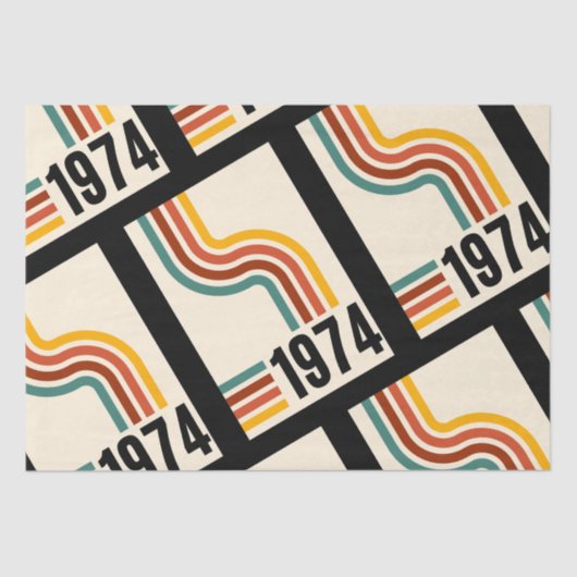 1974レトロヴィンテージポスター50誕生日 薄葉紙 (正面)