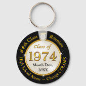 1974年クラス第50期クラス懇親会優遇 キーホルダー (正面)
