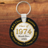 1974年クラス第50期クラス懇親会優遇 キーホルダー (正面)