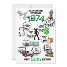 1974年生まれの楽しい事実 フラット誕生日招待状