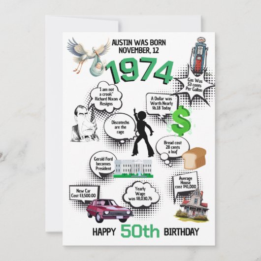 1974年生まれの楽しい事実 フラット誕生日招待状 招待状 (正面)