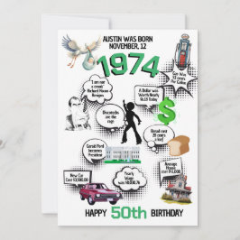 1974年生まれの楽しい事実 フラット誕生日招待状 招待状