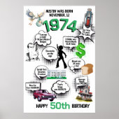 1974年生まれの楽しい豆知識 フォームボード ウェルカムサイン ポスター (正面)